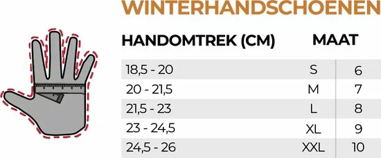R2 Blizzard - Touchscreen Winterfietshandschoenen - Dikke Winterhandschoenen Tegen De Kou - Fiets, Wandel, Hardloop Handschoenen - Winddicht - Dames En Heren- Zwart/Roze - Maat M / 7 6 R2 Blizzard - Touchscreen Winterfietshandschoenen - Dikke Winterhandschoenen Tegen De Kou - Fiets, Wandel, Hardloop Handschoenen - Winddicht - Dames En Heren- Zwart/Roze - Maat M / 7 - Afbeelding 6