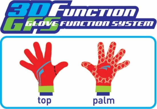 Rogelli Winterhandschoen Burlington - Fietshandschoenen Zwart - Maat 3XL 5 Rogelli Winterhandschoen Burlington - Fietshandschoenen Zwart - Maat 3XL - Afbeelding 5