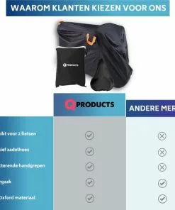 Qproducts Fietshoes Voor 1/2 Fietsen Waterdicht - Universeel Fiets Hoes Voor Alle Fietsen Incl. Eletrische - Met Zadelhoes En Opbergzak - 210D Oxford -Fietsen-accessoires Verkoopwinkel 550x541 4
