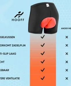 HOOFF Fietsondergoed Dames Heren Met Zeem - Fietsbroek - Wielerbroek - Fietsonderbroek - Wielrenbroek - Fietskleding - Oranje/Zwart - Maat XL -Fietsen-accessoires Verkoopwinkel 550x550 552